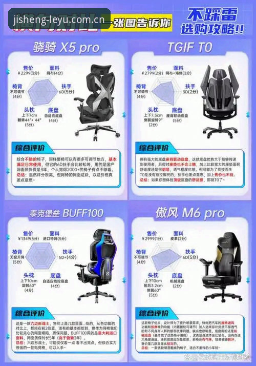 乐鱼体育官网v3.2.0安全功能深度评测：从赵雅的亲测体验看平台防护体系