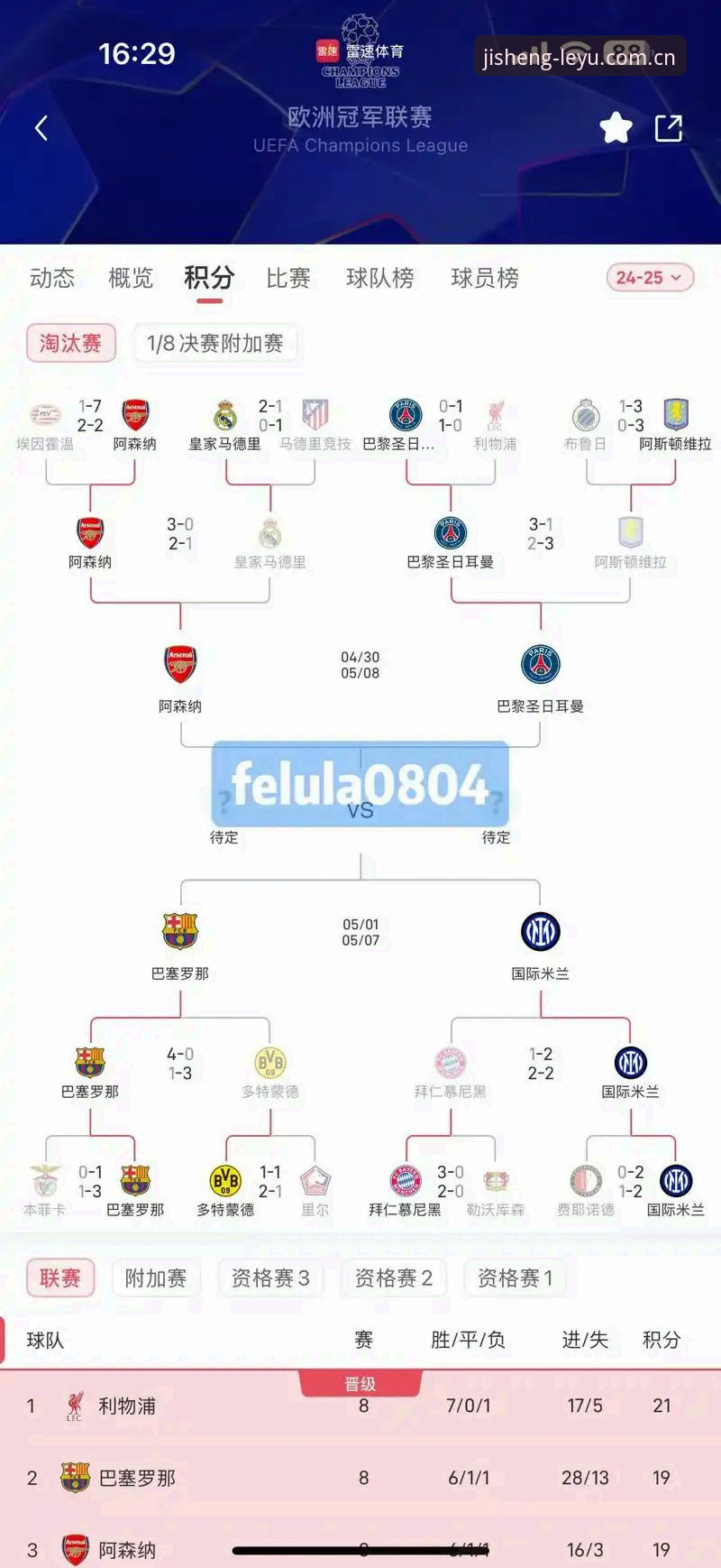 欧冠赛事密集赛程解读指南——乐鱼体育官网用户观赛必备资讯